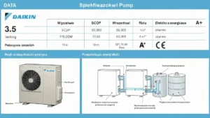 Karta produktu pompy ciepła Daikin z wymaganymi parametrami technicznymi: COP, SCOP, moc grzewcza, certyfikat CE, klasa energetyczna