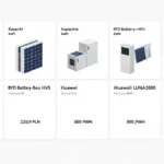 Tabela porównawcza cen magazynów energii (Tesla Powerwall, BYD, Huawei, Pylontech) z ceną za kWh w 2025 roku dla Polski